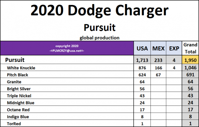 2020 Dodge Charger Pursuit.png